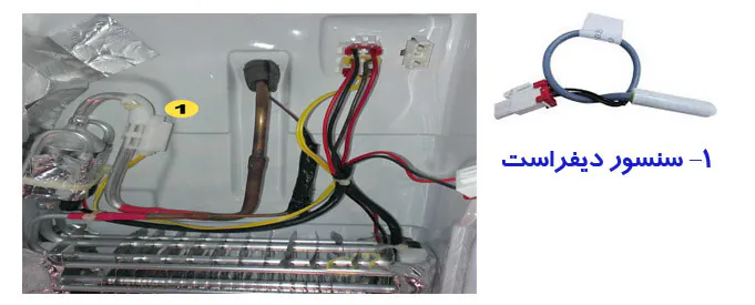 ارور E1 یخچال بکو 