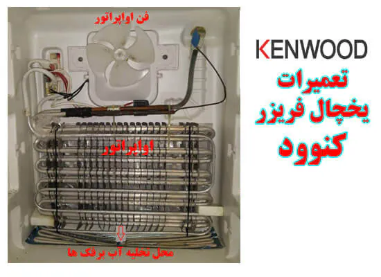 نمایندگی تعمیرات یخچال کنوود در اصفهان