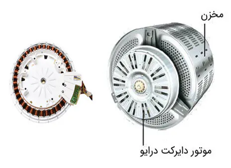 موتور لباسشویی پاکشوما