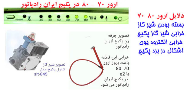 ارور 70 80 در پکیج ایران رادیاتور